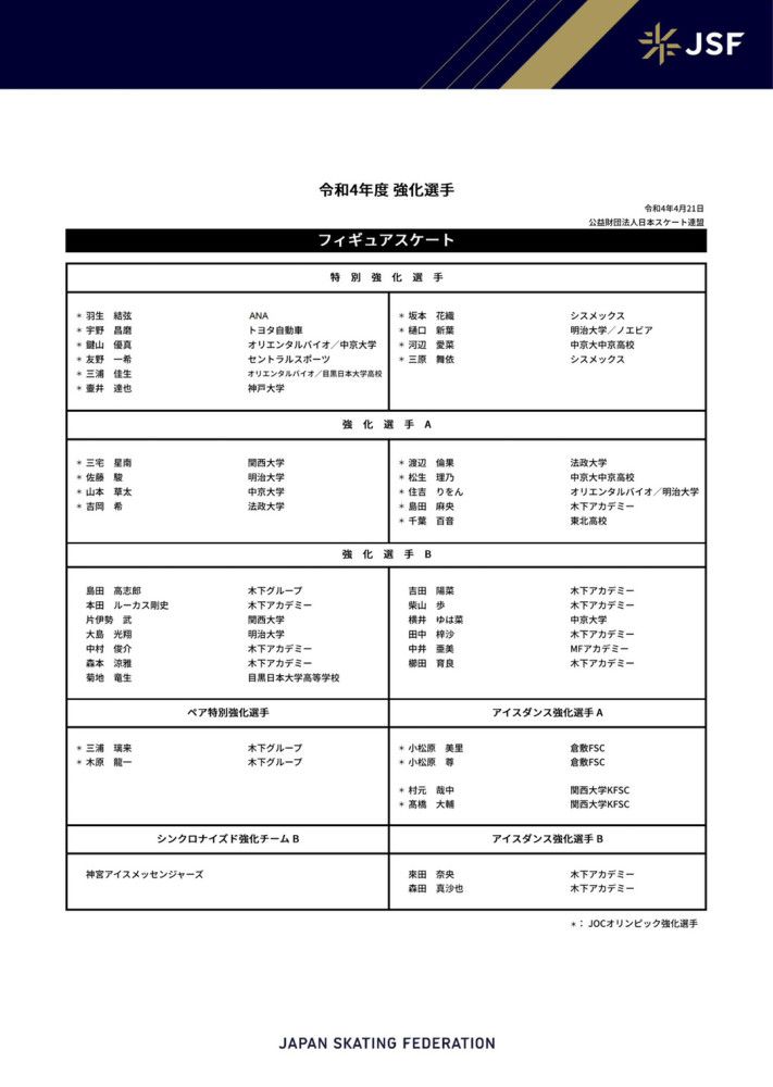 战报　CBA赛事综述北京主场迎战新疆，新疆103-88击败北京，豪取7连胜。